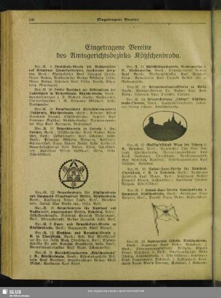 Eingetragene Vereine des Amtsgerichtsbezirks Kötzschenbroda