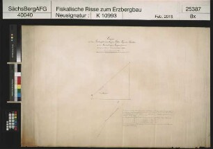 Grubenfeld von Segen Gottes Fundgrube bei Schlettau