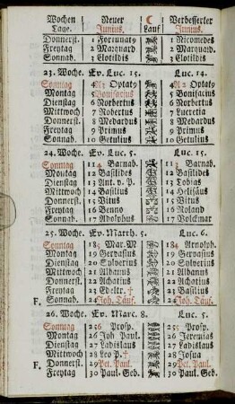 Neuer Junius. - Alter Majus. - Neuer Julius. - Alter Junius. Monds-Viertel.