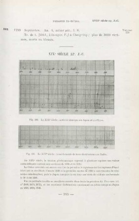 XIXe siècle AP. J.-C.