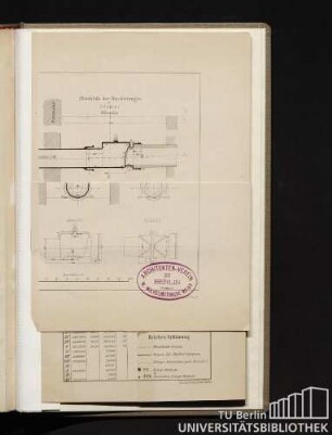 Kanalisation von Berlin. Detail Constructionen für Strassenleitungen und Hausanschlüsse.