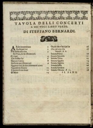 Tavola delli concerti