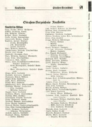 Straßen-Verzeichnis Neustettin