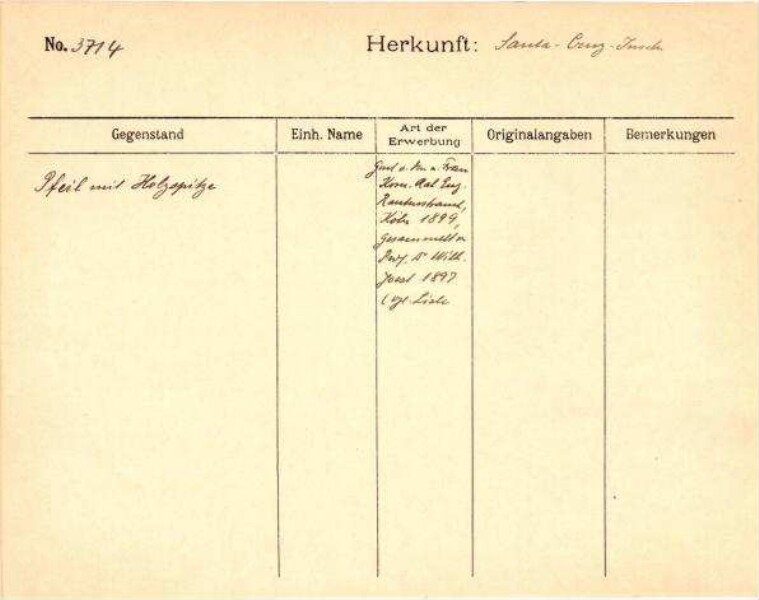 This is a digitised version of a historical document. It reflects the context in which it was created and does not meet today's standards for language that is aware of history and diversity.
