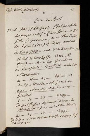 75-76, Oestr. Milit. Zeitschrift zum 26. April 1795