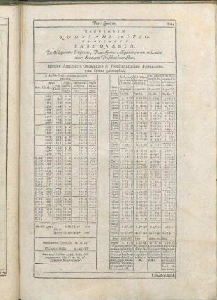 Tabvlarvm Rudolphi Astronomicarvm Pars Qvarta, ...