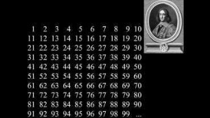 Der Irrtum von Pierre de Fermat