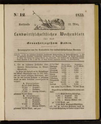 No 12. 22. März. 1833