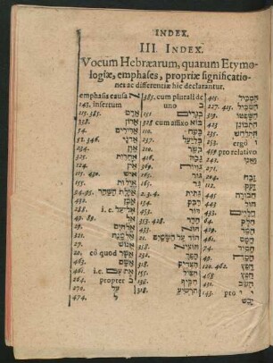 III. Index Vocum Hebraearum