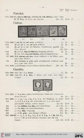 Gabun (Nr. 192-199)