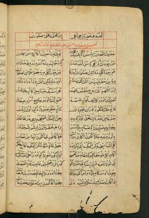 faṣl-ı ṣalavātü'n-nebī ʿaleyhi'ṣ-ṣalāt ve's-selām