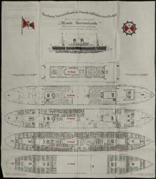 Decksplan des Zwei-Schrauben-Motorschiff "Monte Sarmiento"
