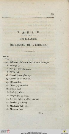 Table des estampes de Simon de Vlieger