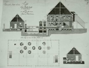 Dresden, Pulvermühle: Schnitte und Grundriss Obergeschoss : Dresden, Pulvermühle, Schnitte und Grundriss Obergeschoss,farbig lavierte Federzeichnung, Ende 18. Jh.