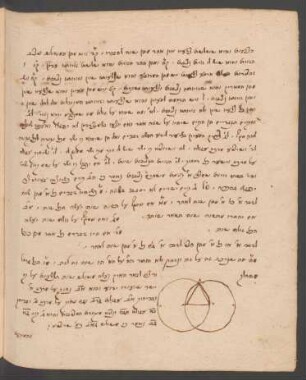 Illustration: f. 129v-140r