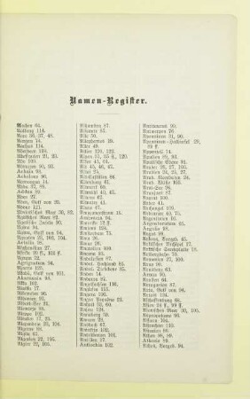 Namen-Register
