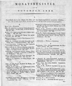 Monatsregister vom November 1833