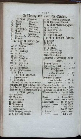 Erklärung der Calender-Zeichen