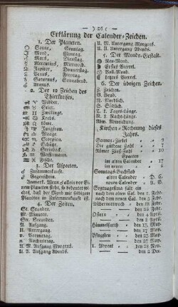Erklärung der Calender-Zeichen