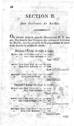 Section II. Des habitans de Berlin