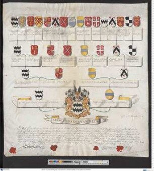 Reede, Reinhard Baron von