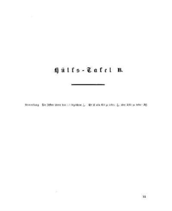 Hülfs-Tafel B.