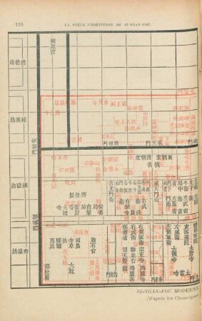 Si-Ngan-Fou moderne et l'antique Tch'ang-Ngan
