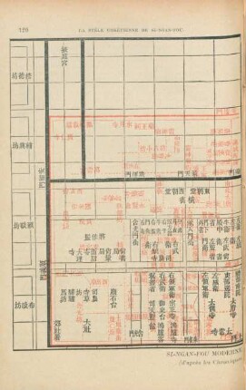 Si-Ngan-Fou moderne et l'antique Tch'ang-Ngan