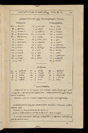 3-28, Astrological calendar