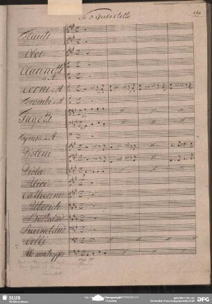 No. 3 Quintetto: "Nur hier herein kommt holder Ritter herein"