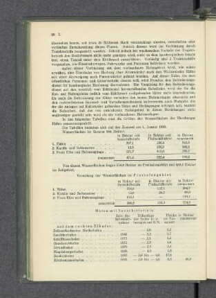 Verteilung der Wasserfläche im Freihafengebiet. Häfen mit Seeschiffstiefe.