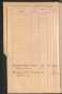 Standesamtsbuch der Stadt Aschaffenburg: Register Eheschließungen 1927 - 1929