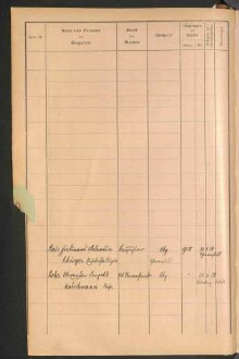 Standesamtsbuch der Stadt Aschaffenburg: Register Eheschließungen 1927 - 1929