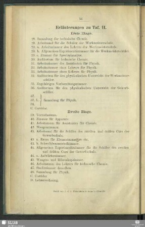 Erläuterungen zu Taf. II