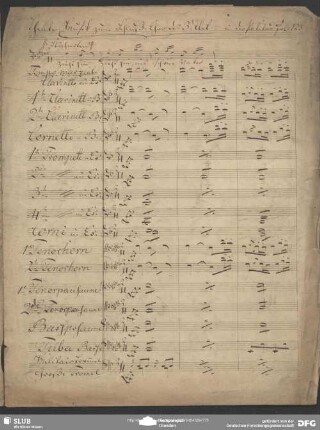 Schlußchor