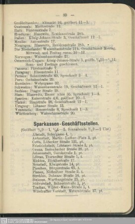 Sparkassen-Geschäftsstellen