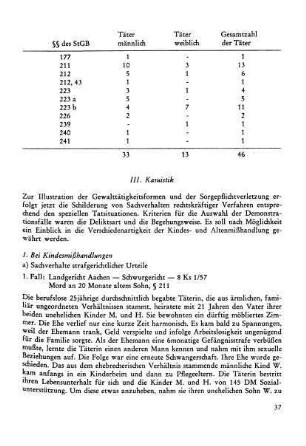 III. Kasuistik