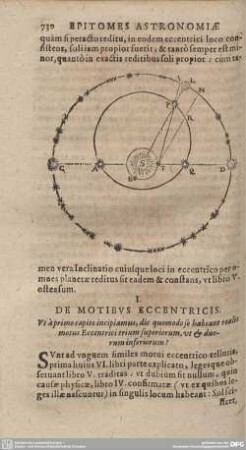 I. DE MOTIBUS ECCENTRICIS.