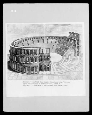 Verona, Amphitheater