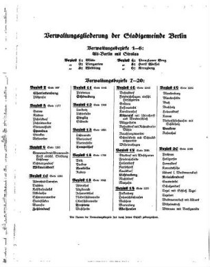 Verwaltungsgliederung der Stadtgemeinde Berlin Verwaltungsbezirke 1-6: Alt=Berlin mit Stralau Verwaltungsbezirke 7-20