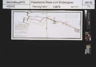 Himmelsfürst Fundgrube hinter Erbisdorf, angelegte Grubenbaue auf den Gängen Nimm dich in Acht und Junges Einhorn