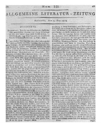 Voigtel, T. G.: Lehrbuch der Deutschen prosaischen Schreibart für Akademien und Gymnasien. Halle: Hemmerde & Schwetschke 1802