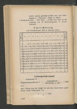 Umrechnung von Pferdestärken (PS) in Kilowatt (KW):