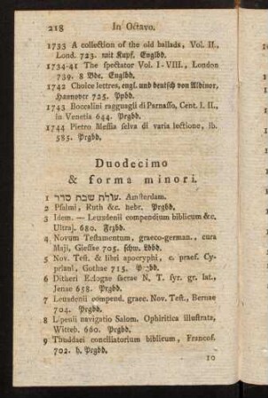 218-230, Duodecimo & forma minori.