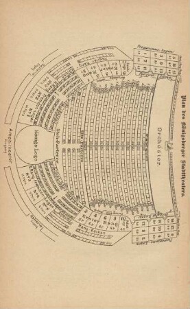 Plan des Königsberger Stadttheaters.