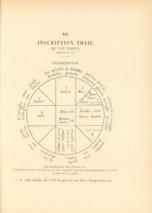 XII. Inscription Thaie du Vat Visoun