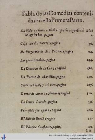 Tabla de las comedias contenidas en esta primera parte.