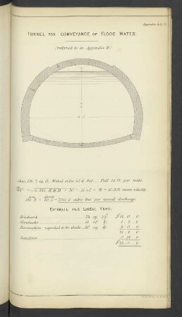 Appendix A.Q(2). Tunnel for Conveyance of Flood Water.