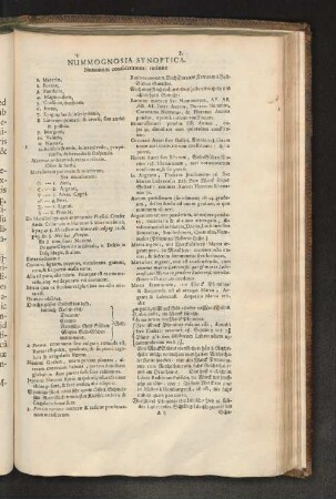 Nummognosia Synoptica.