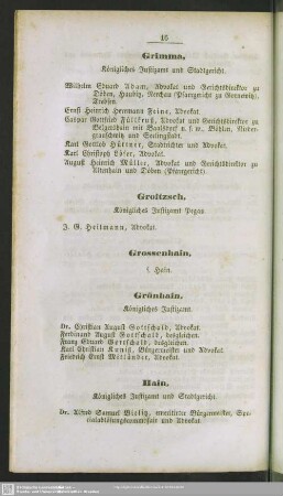 Hain - Hohnstein
